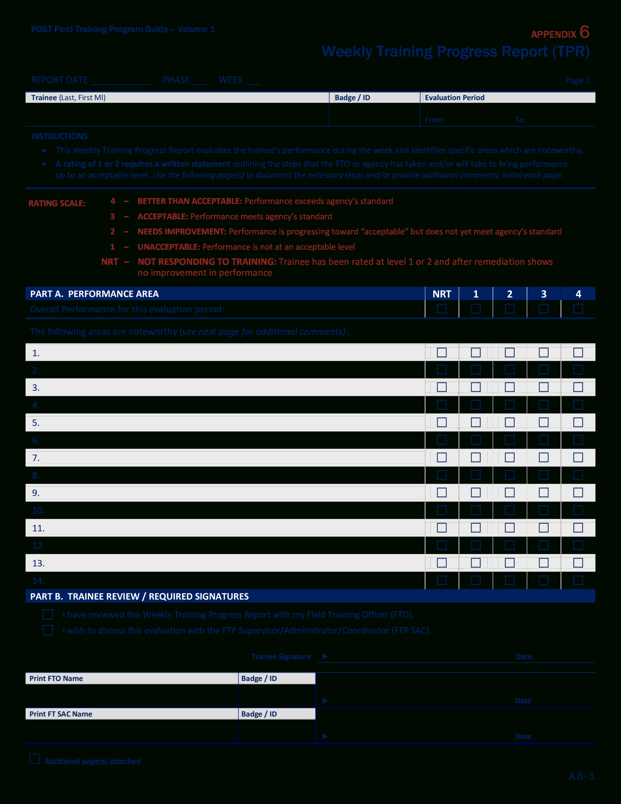 Weekly Training Progress Report | Templates At Intended For After Training Report Template