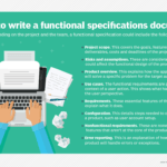 What Is A Functional Specification Document? With Cognos Report Design Document Template