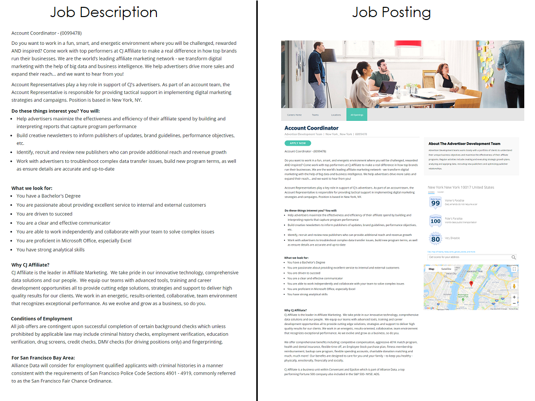 What's The Difference Between A Job Description, Job Posting Intended For Internal Job Posting Template Word