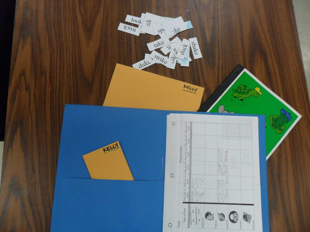 Words Their Way: Resources And Ideas - Ell Toolbox Throughout Words Their Way Blank Sort Template