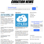 Wp Drudge Curation And Aggregation Theme Within Drudge Report Template