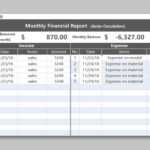 Wps Template – Free Download Writer, Presentation Pertaining To Monthly Financial Report Template