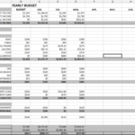 Yearly Budget T Annual Planner Family Templates Example Regarding Annual Budget Report Template