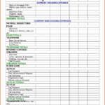 Yearly S Spreadsheet Or Home Monthly Bud Template For Annual Budget Report Template