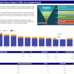 Ypanalytics : I Will Create Sales Funnel Report Template For $45 On  Fiverr With Regard To Sales Funnel Report Template